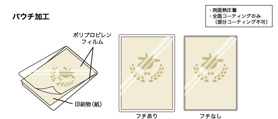 Jポーチ手術のメリットとデメリットは何ですか?